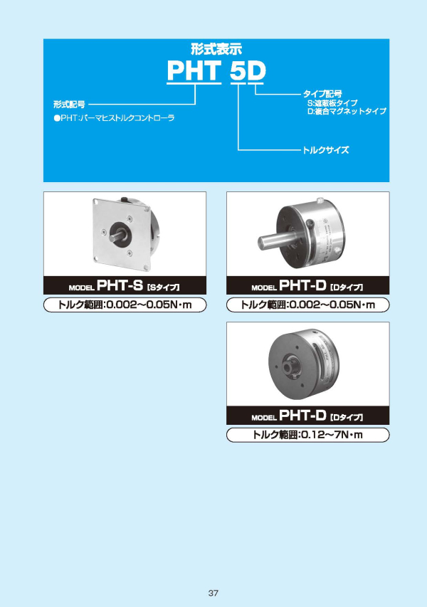 ogura pht